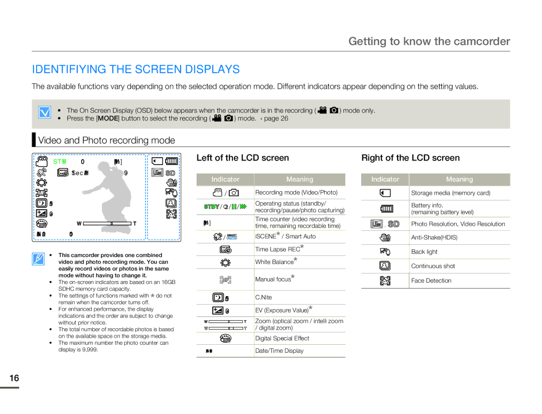 Samsung SMX-F70BP/XIL, SMX-F70BP/EDC Identifiying the Screen Displays, Video and Photo recording mode, Indicator Meaning 