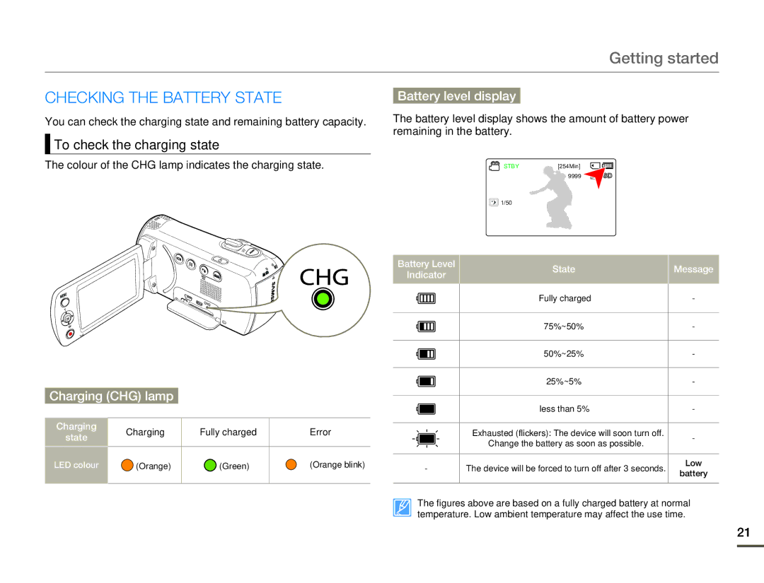 Samsung SMX-F700BP/XSV Checking the Battery State, To check the charging state, Charging CHG lamp, Battery level display 