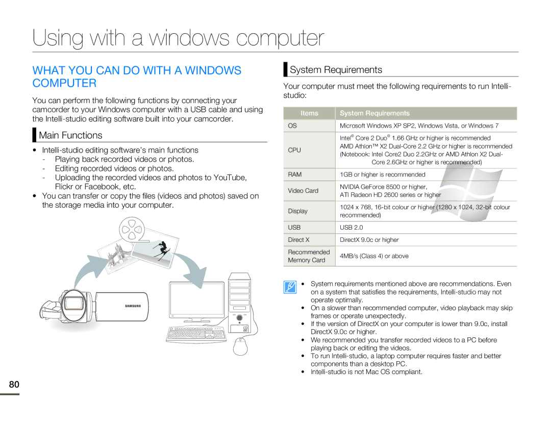 Samsung SMX-F70SP/XIL manual Using with a windows computer, What YOU can do with a Windows Computer, Main Functions 