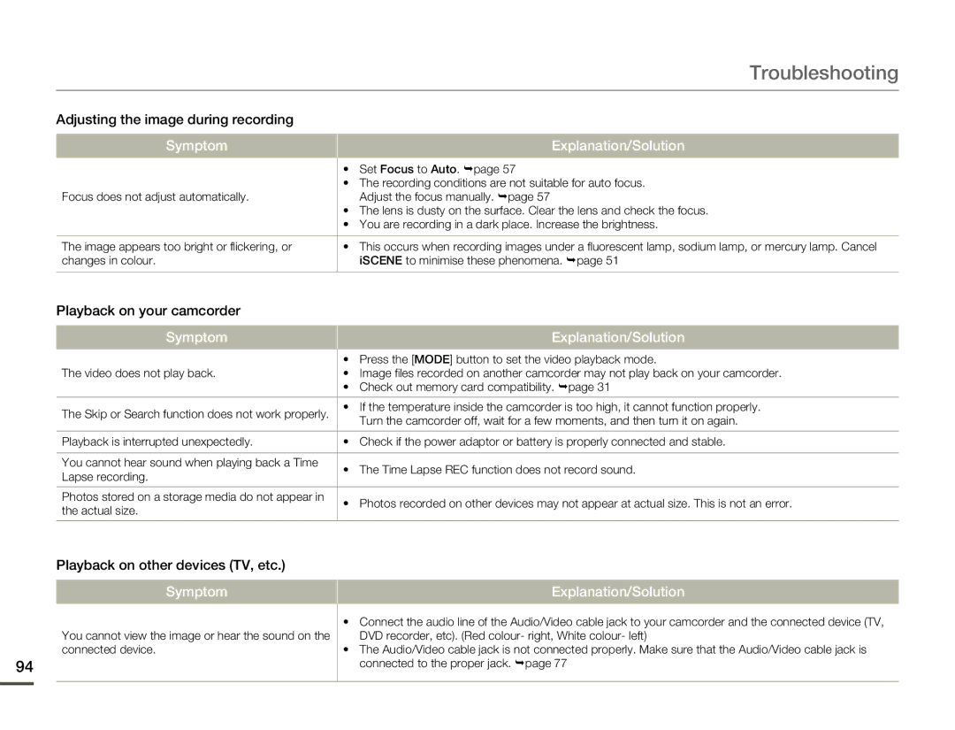 Samsung SMX-F70BP/XEK Adjusting the image during recording, Playback on your camcorder, Playback on other devices TV, etc 