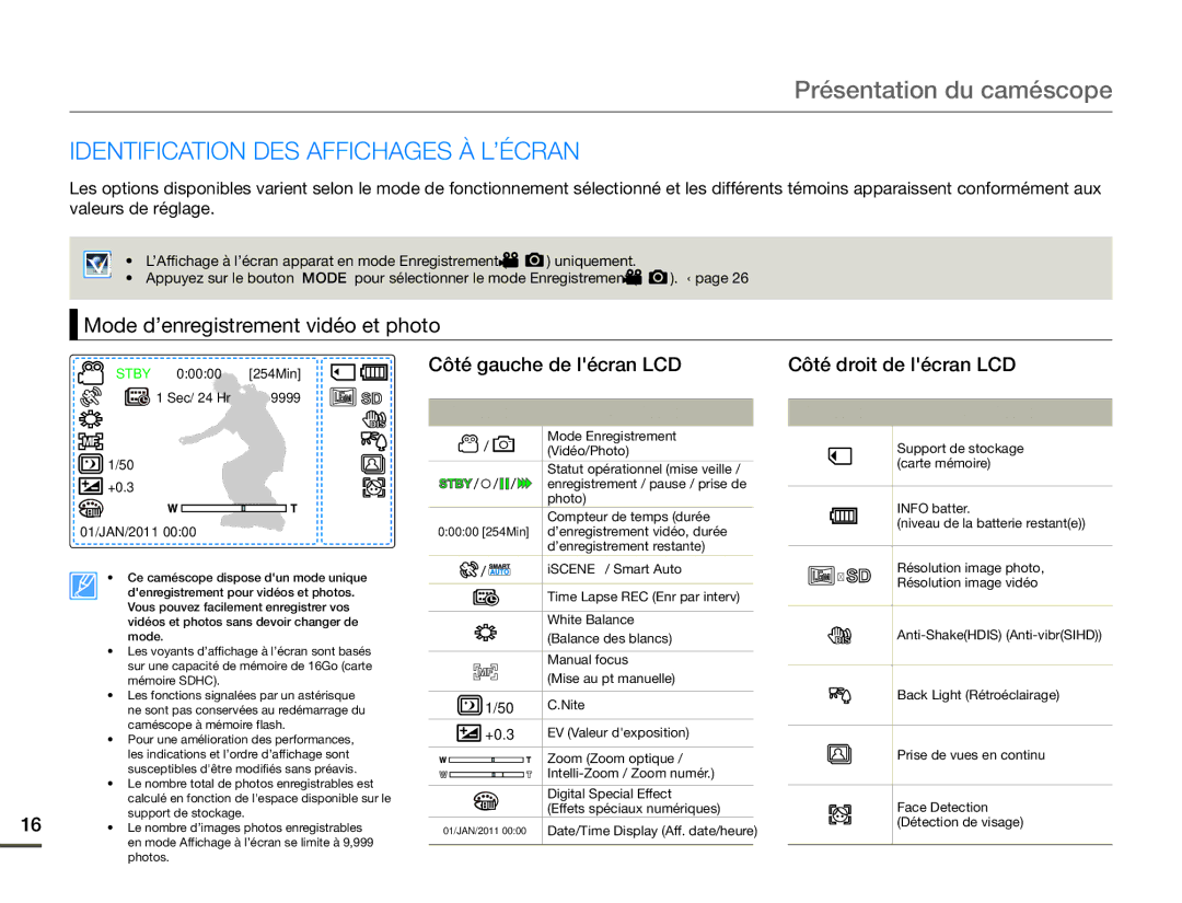 Samsung SMX-F70BP/EDC, SMX-F700BP/EDC manual Identification DES Affichages À L’ÉCRAN, Mode d’enregistrement vidéo et photo 