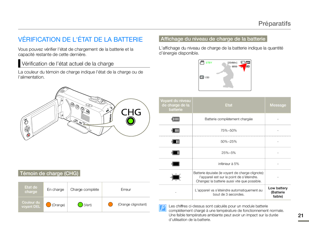 Samsung SMX-F700BP/EDC, SMX-F70BP/EDC Vérification DE Létat DE LA Batterie, Affichage du niveau de charge de la batterie 