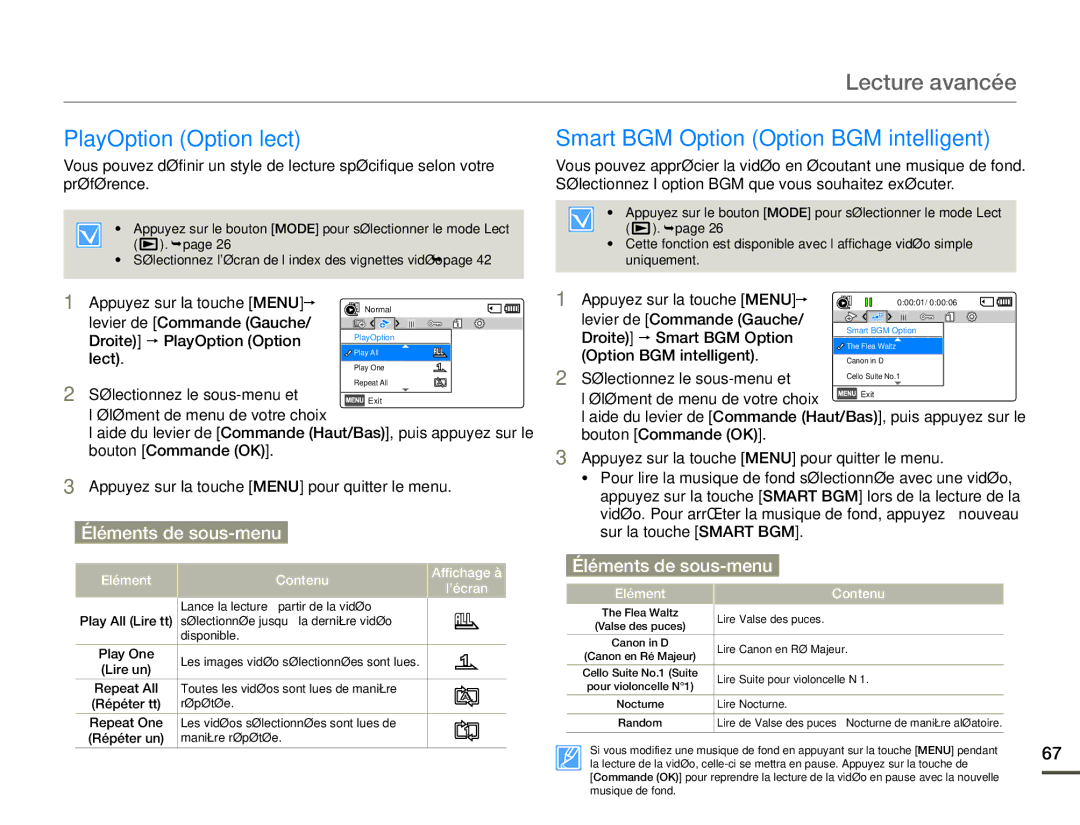 Samsung SMX-F700BP/EDC, SMX-F70BP/EDC Lecture avancée, PlayOption Option lect, Smart BGM Option Option BGM intelligent 