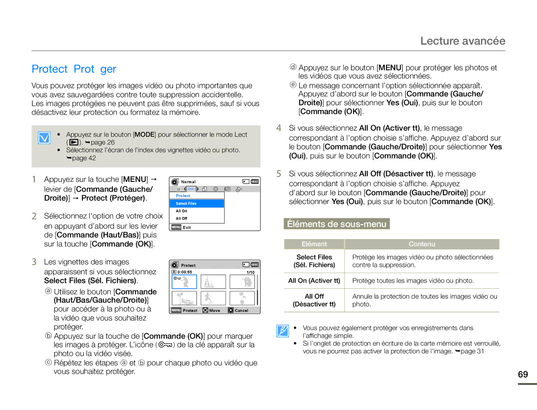 Samsung SMX-F700BP/EDC, SMX-F70BP/EDC manual Protect Protéger 