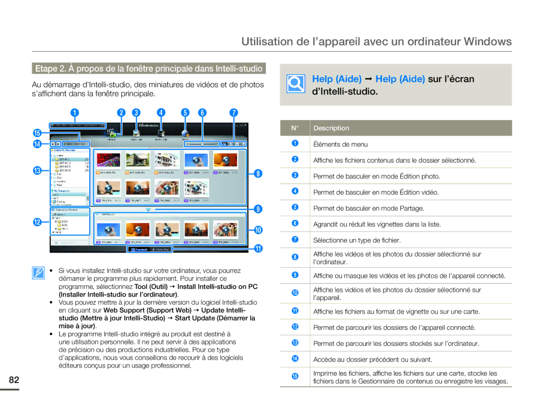 Samsung SMX-F70BP/EDC, SMX-F700BP/EDC manual ’Intelli-studio, Description 