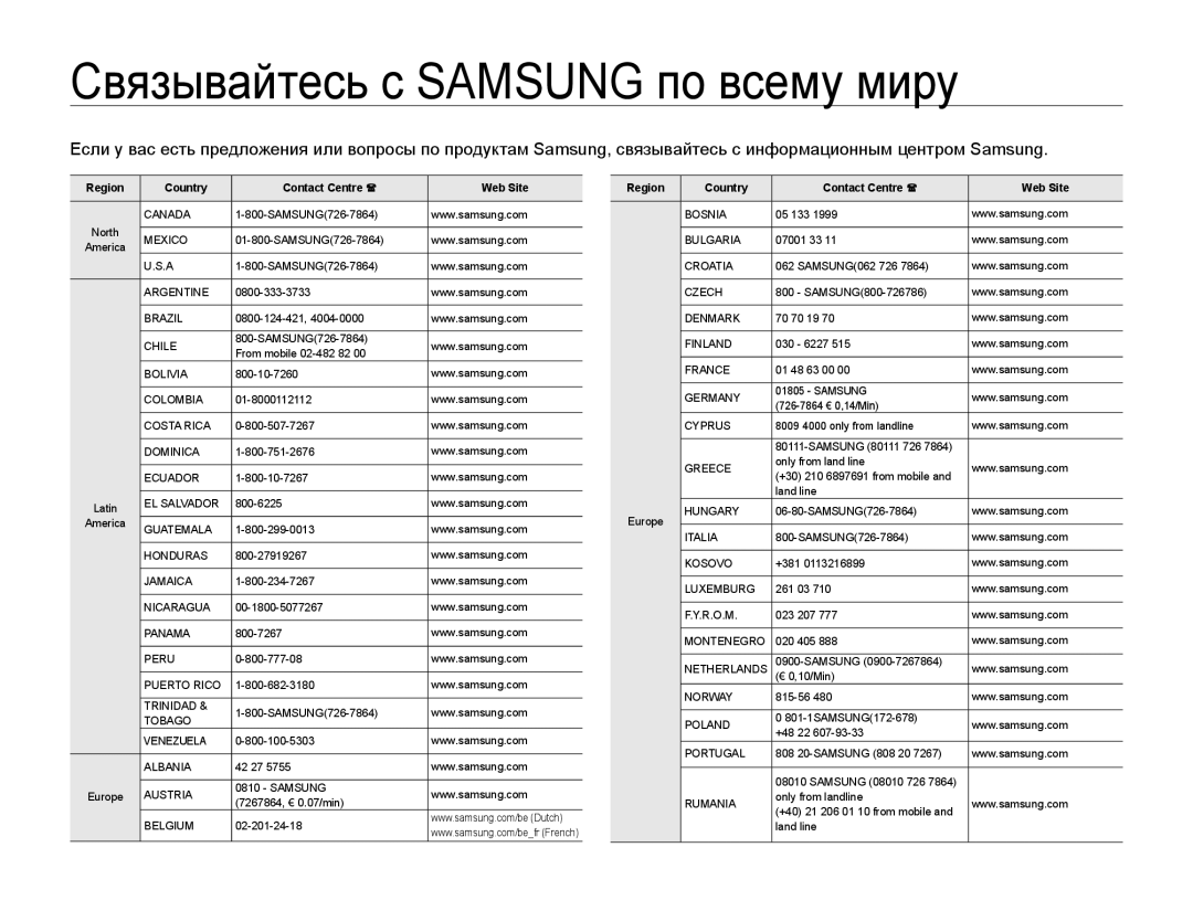 Samsung SMX-F70BP/XEK, SMX-F70BP/EDC manual Ɋɜɹɡɵɜɚɣɬɟɫɶɫ6$0681*ɩɨɜɫɟɦɭɦɢɪɭ, Region Country Contact Centre Web Site 