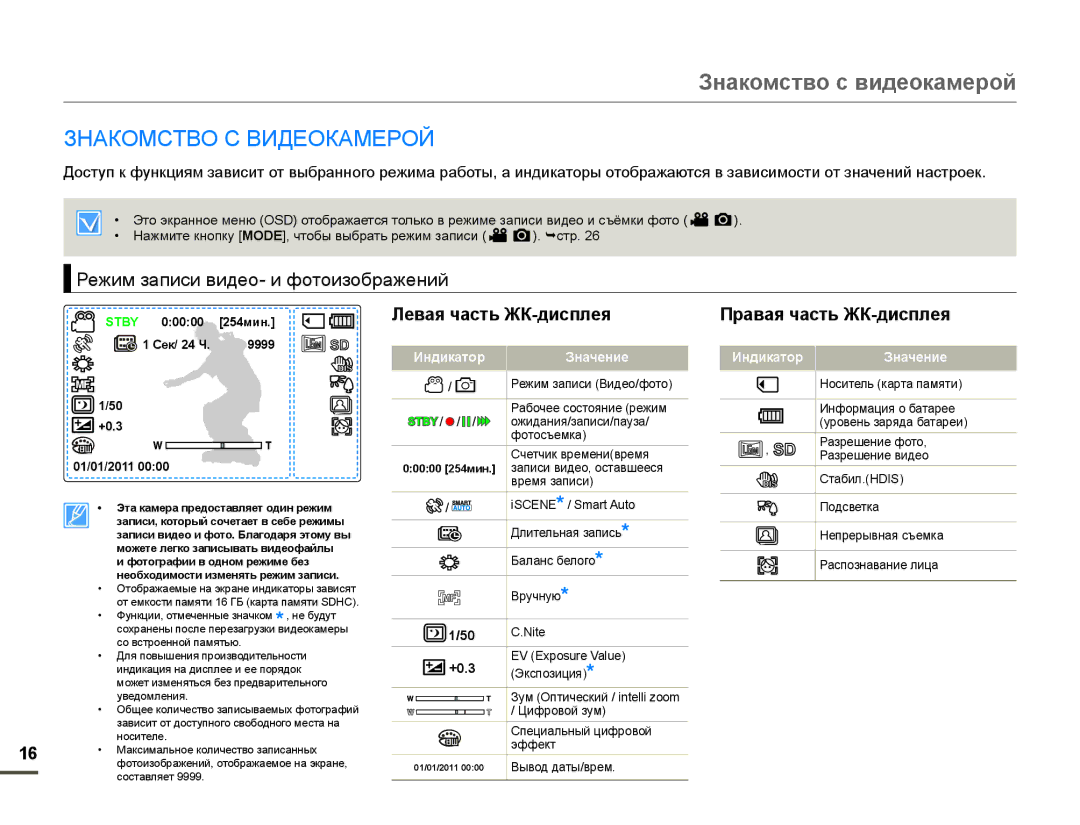 Samsung SMX-F70BP/EDC manual ɁɇȺɄɈɆɋɌȼɈɋȼɂȾȿɈɄȺɆȿɊɈɃ, Ɋɟɠɢɦɡɚɩɢɫɢɜɢɞɟɨɢɮɨɬɨɢɡɨɛɪɚɠɟɧɢɣ, Индикɚтɨɪ Знɚчɟниɟ, +0.3 