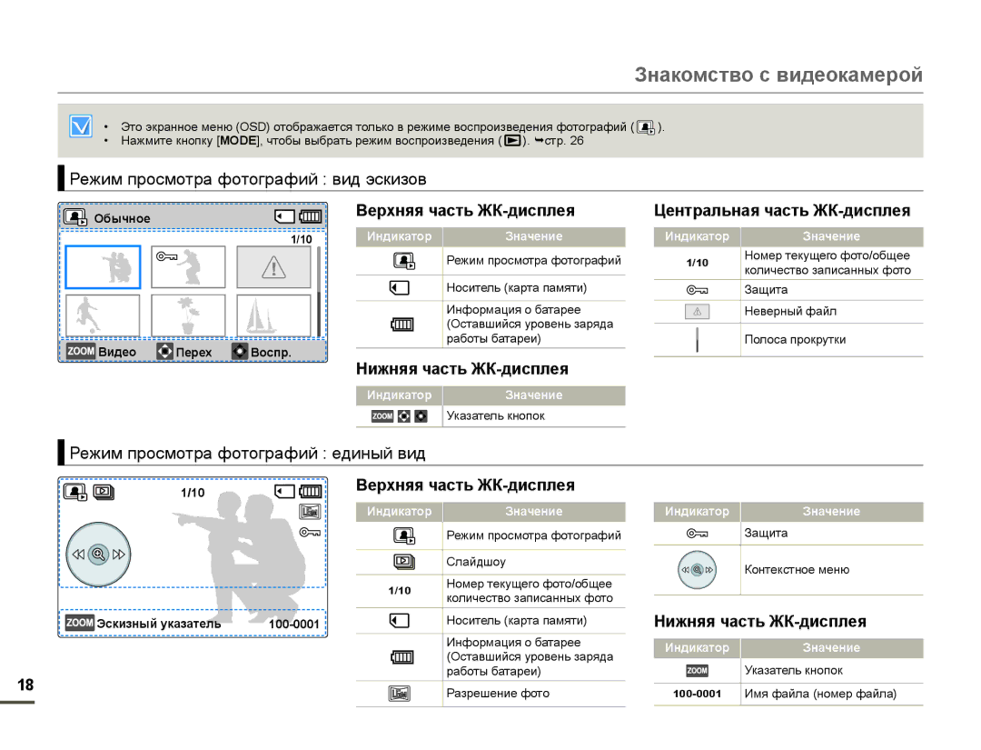 Samsung SMX-F700BP/XER, SMX-F70BP/EDC Ɋɟɠɢɦɩɪɨɫɦɨɬɪɚɮɨɬɨɝɪɚɮɢɣɜɢɞɷɫɤɢɡɨɜ, Ɋɟɠɢɦɩɪɨɫɦɨɬɪɚɮɨɬɨɝɪɚɮɢɣɟɞɢɧɵɣɜɢɞ 