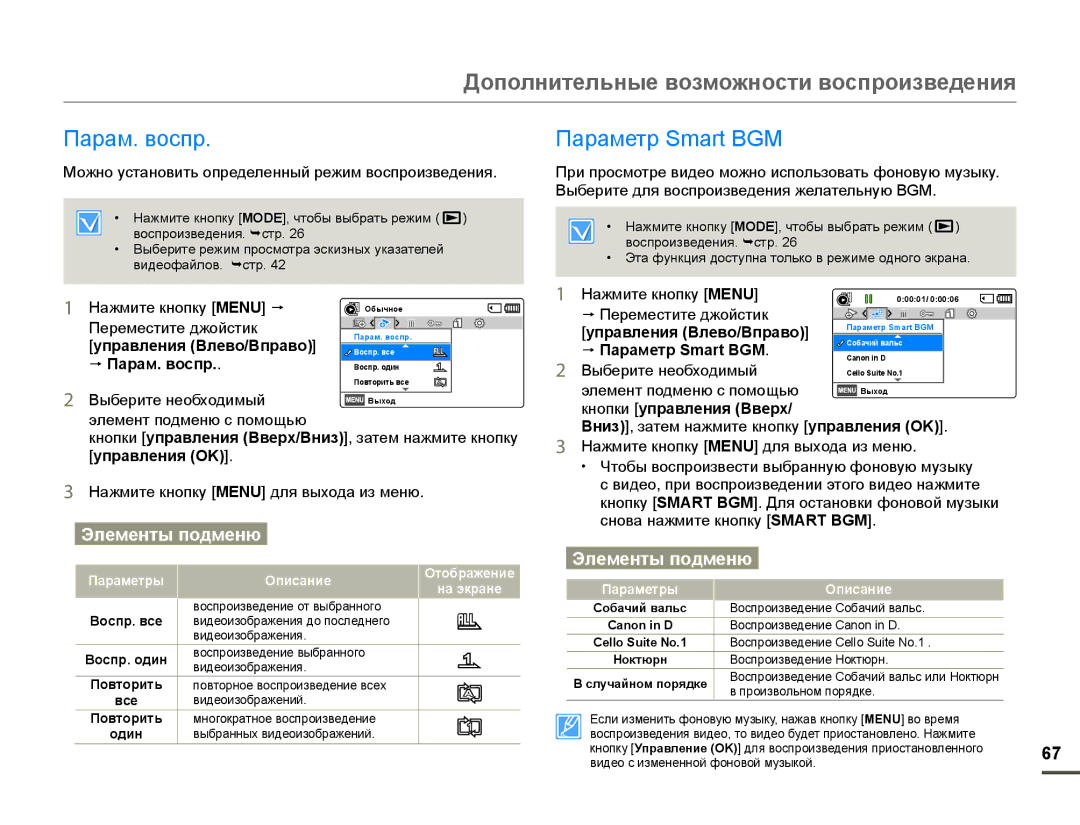 Samsung SMX-F70BP/XER, SMX-F70BP/EDC manual Дɨпɨлнитɟльныɟ вɨзмɨжнɨɫти вɨɫпɪɨизвɟдɟния, Ɉɚɪɚɦɜɨɫɩɪ, Ɉɚɪɚɦɟɬɪ6PDUW%*0 