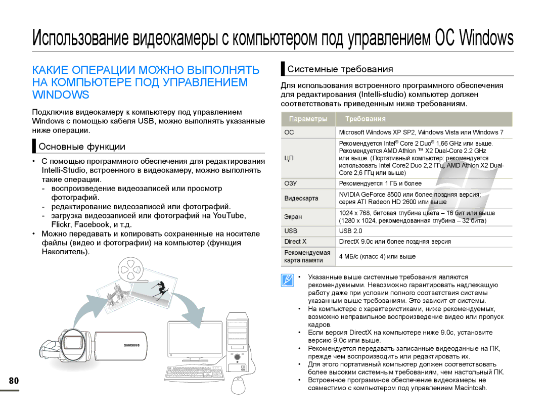 Samsung SMX-F70BP/EDC, SMX-F70BP/XEK, SMX-F700BP/XER manual Ɉɫɧɨɜɧɵɟɮɭɧɤɰɢɢ, Ɋɢɫɬɟɦɧɵɟɬɪɟɛɨɜɚɧɢɹ, Пɚɪɚмɟтɪы Ɍɪɟбɨвɚния 