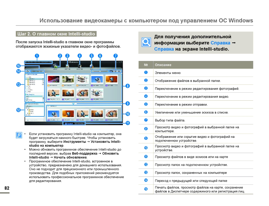 Samsung SMX-F700BP/XER, SMX-F70BP/EDC, SMX-F70BP/XEK, SMX-F70BP/XER manual Шɚг 2. Ɉ глɚвнɨм ɨкнɟ Intellistudio, Ɉпиɫɚниɟ 