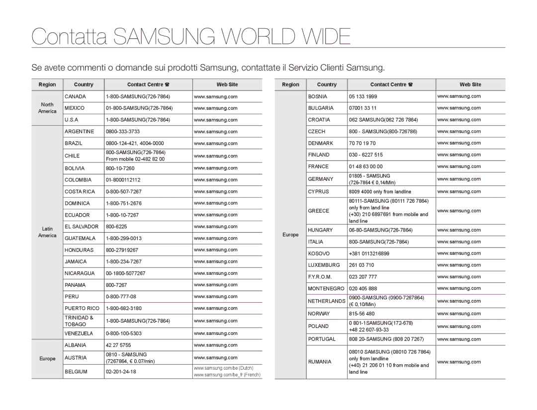 Samsung SMX-F70SP/EDC, SMX-F70BP/EDC manual Contatta Samsung World Wide, Region Country Contact Centre  Web Site 