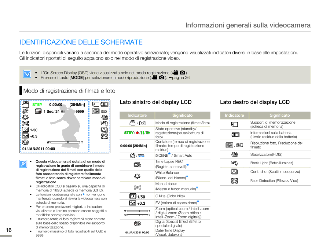 Samsung SMX-F70BP/EDC Identificazione Delle Schermate, Modo di registrazione di filmati e foto, Indicatore Significato 