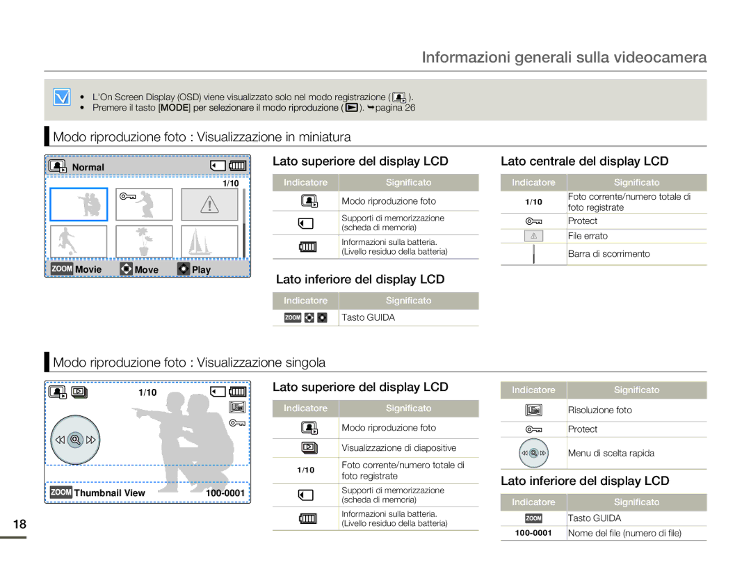 Samsung SMX-F70BP/EDC, SMX-F70SP/EDC manual Modo riproduzione foto Visualizzazione in miniatura 