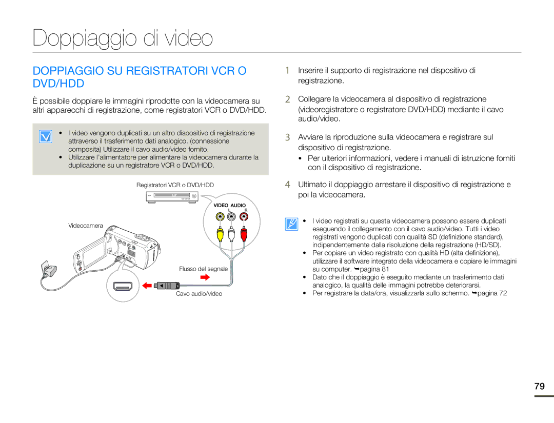 Samsung SMX-F70SP/EDC, SMX-F70BP/EDC manual Doppiaggio di video, Doppiaggio SU Registratori VCR O DVD/HDD 