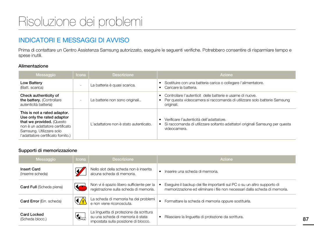 Samsung SMX-F70SP/EDC, SMX-F70BP/EDC Risoluzione dei problemi, Indicatori E Messaggi DI Avviso, Supporti di memorizzazione 