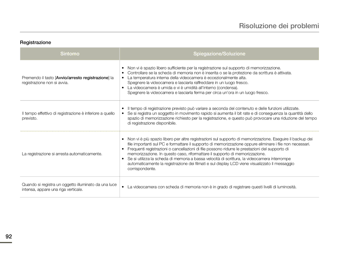 Samsung SMX-F70BP/EDC, SMX-F70SP/EDC manual Registrazione 