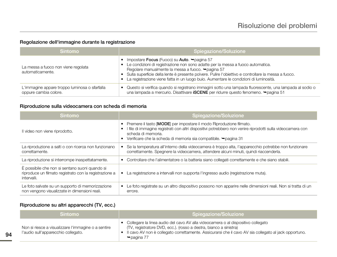 Samsung SMX-F70BP/EDC manual Regolazione dellimmagine durante la registrazione, Riproduzione su altri apparecchi TV, ecc 