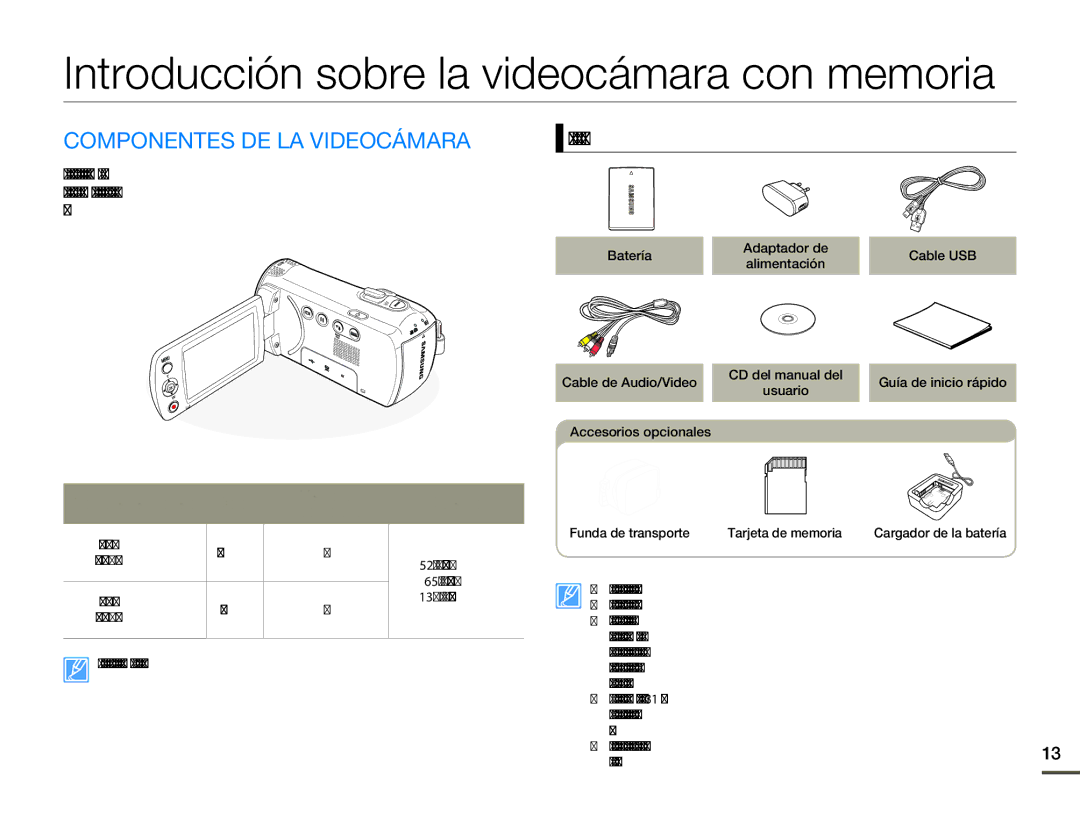 Samsung SMX-F70BP/EDC manual Introducción sobre la videocámara con memoria, Componentes DE LA Videocámara, Objetivo 