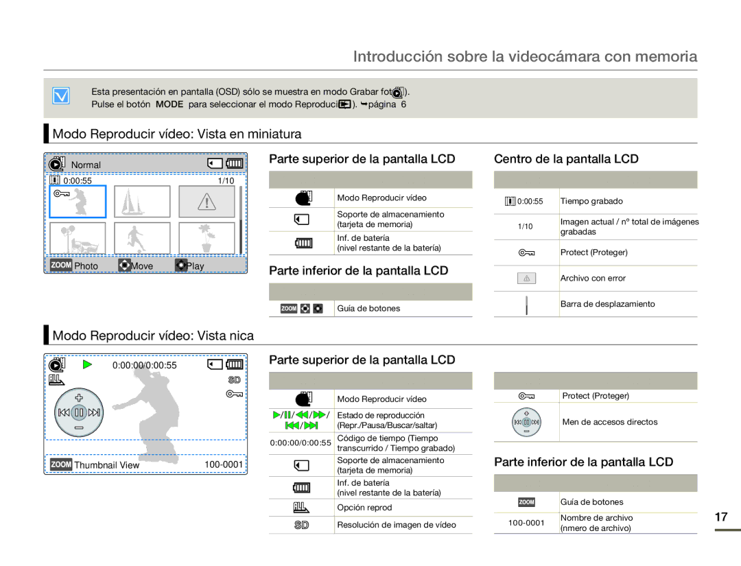 Samsung SMX-F70BP/EDC manual Modo Reproducir vídeo Vista en miniatura, Parte superior de la pantalla LCD 