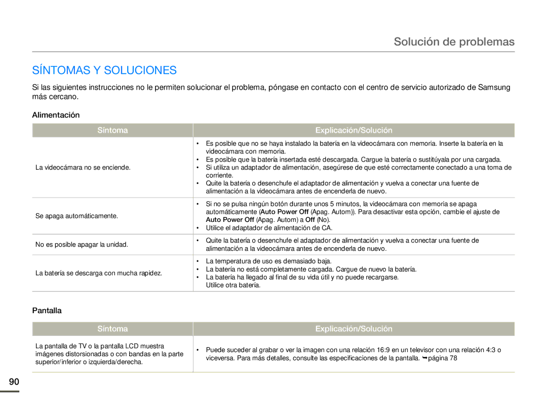 Samsung SMX-F70BP/EDC manual Síntomas Y Soluciones, Pantalla 