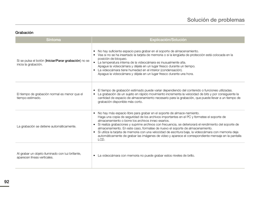 Samsung SMX-F70BP/EDC manual Lcd 