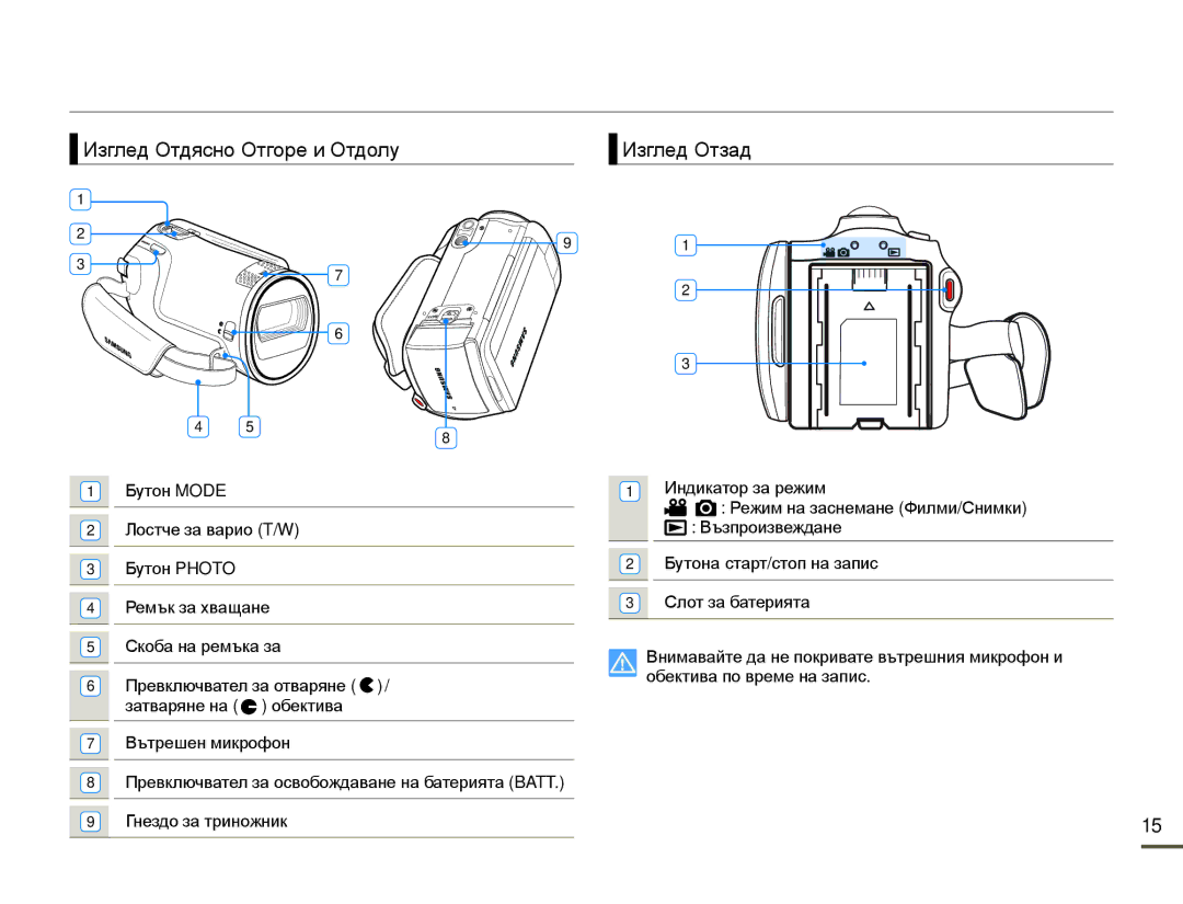 Samsung SMX-F70BP/EDC manual Изглед Отдясно Отгоре и Отдолу, Изглед Отзад 