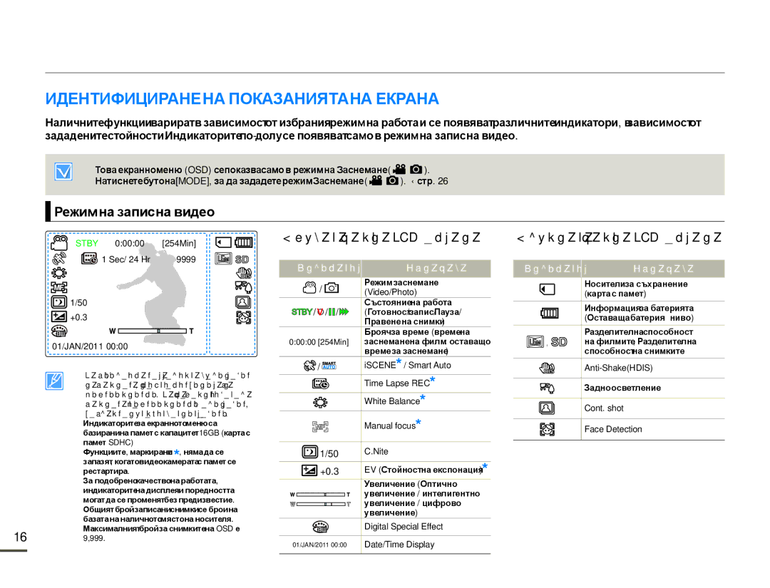 Samsung SMX-F70BP/EDC manual Идентифициране НА Показанията НА Екрана, Режим на запис на видео, Индикатор Означава, +0.3 