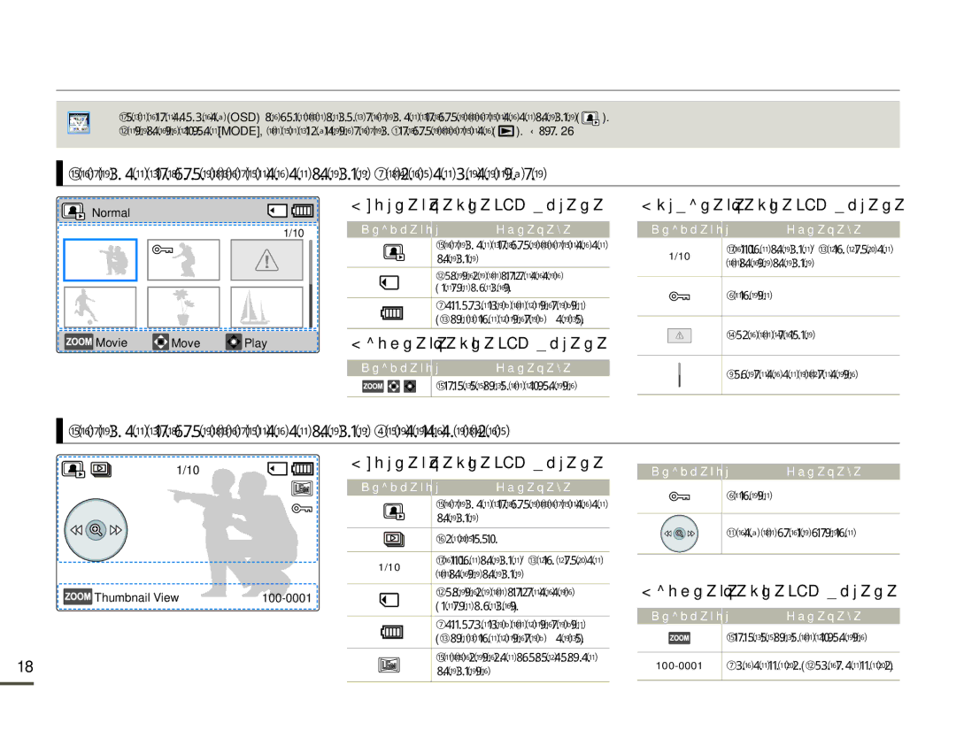 Samsung SMX-F70BP/EDC manual Режим на възпроизвеждане на снимки Изглед на миниатюри, Normal Movie Move Play 