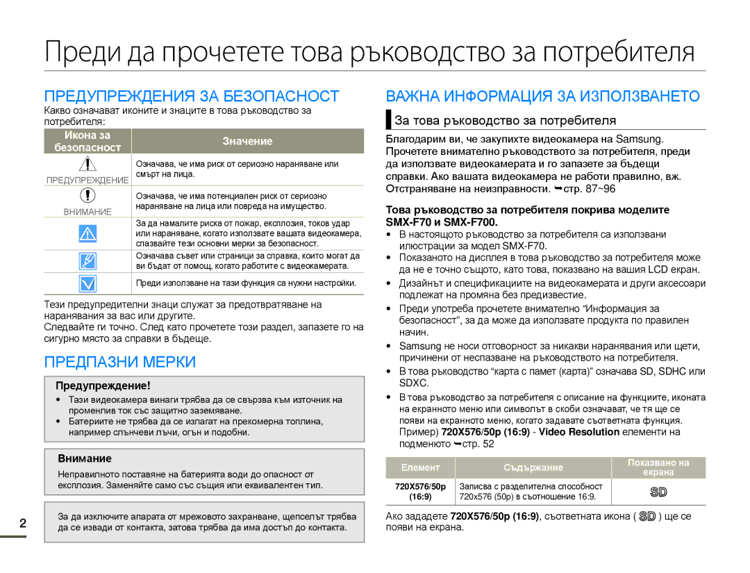 Samsung SMX-F70BP/EDC Предупреждения ЗА Безопасност, Предпазни Мерки, Важна Информация ЗА Използването, Предупреждение 