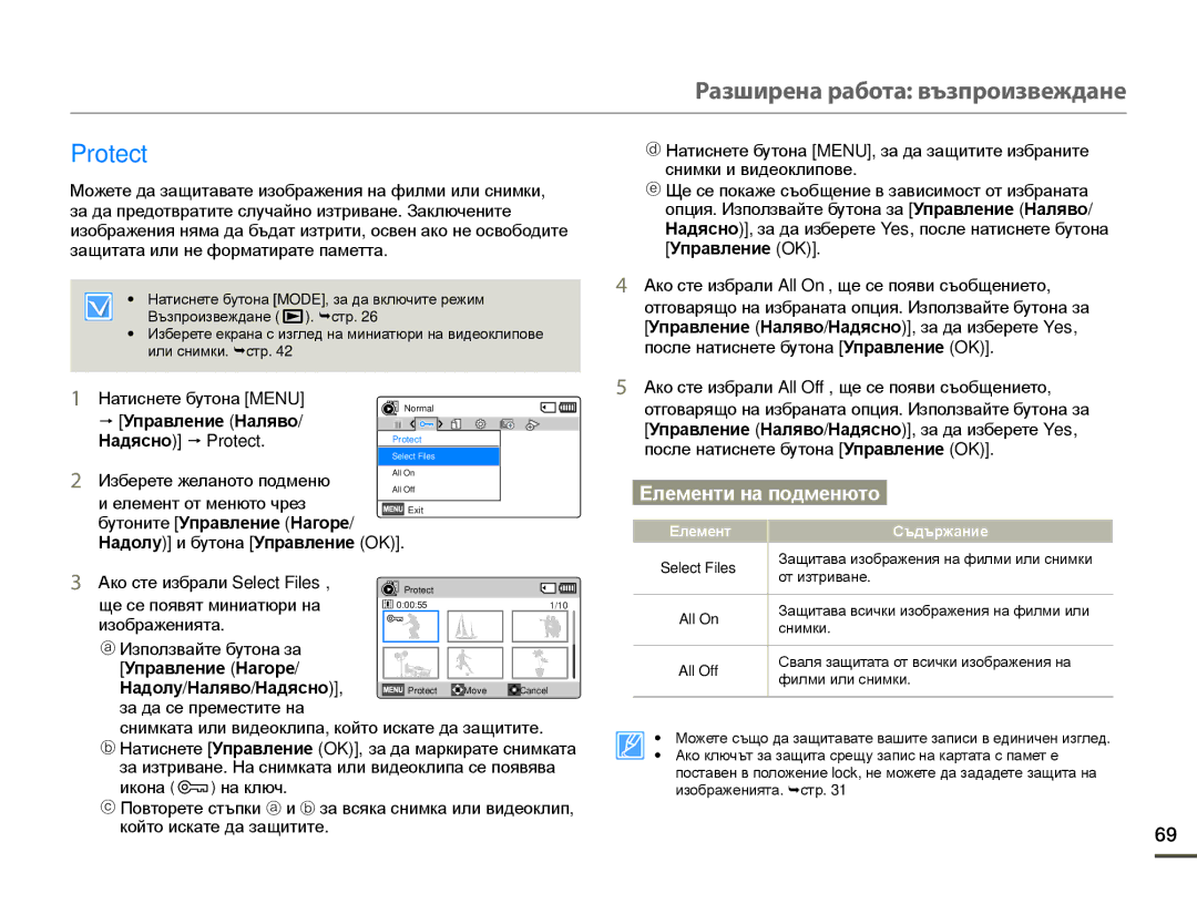 Samsung SMX-F70BP/EDC manual Protect, Управление Нагоре, All On, All Off 