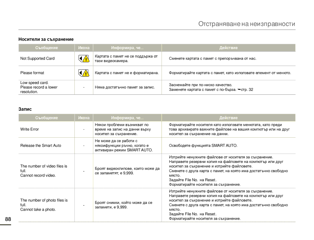 Samsung SMX-F70BP/EDC manual Запис 