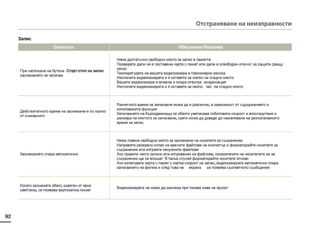 Samsung SMX-F70BP/EDC manual Няма достатъчно свободно място за запис в паметта 