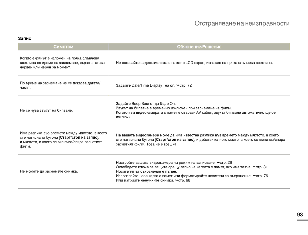 Samsung SMX-F70BP/EDC manual Задайте Beep Sound да бъде On 