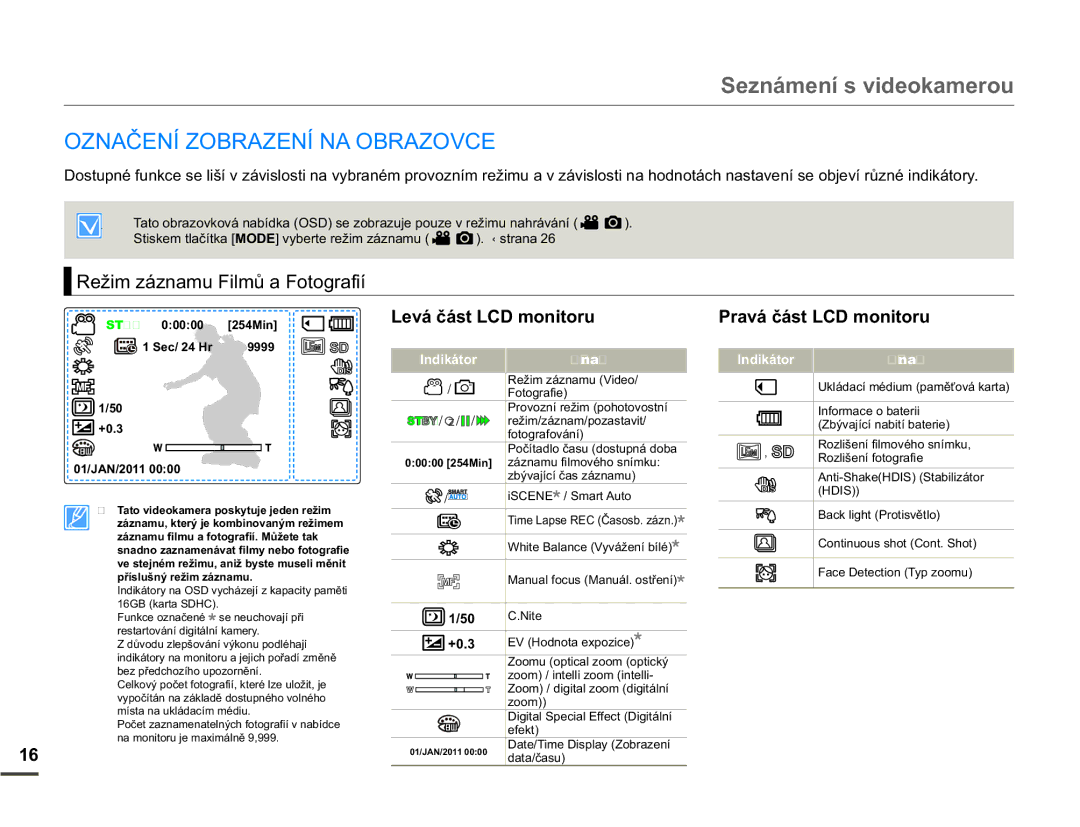 Samsung SMX-F70BP/EDC manual =1$ý1Ë=2%5$=1Ë1$2%5$=29, 5HåLPiQDPXLOPĤDRWRJUDILt 