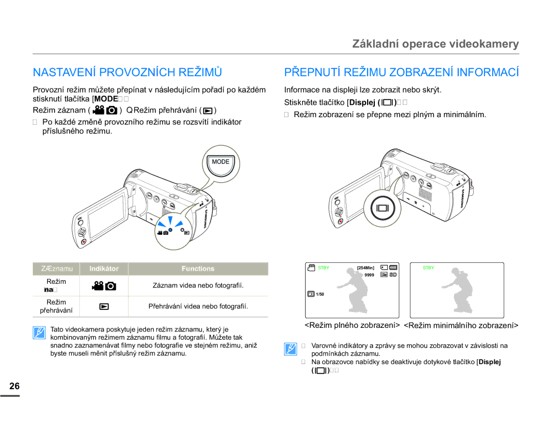 Samsung SMX-F70BP/EDC =iNODGQtRSHUDFHYLGHRNDPHU, $67$91Ë35292=1Ë&+5ä,0ģ3ě3187Ë5ä,08=2%5$=1Ë,1250$&Ë, 5HåLPiQDP 