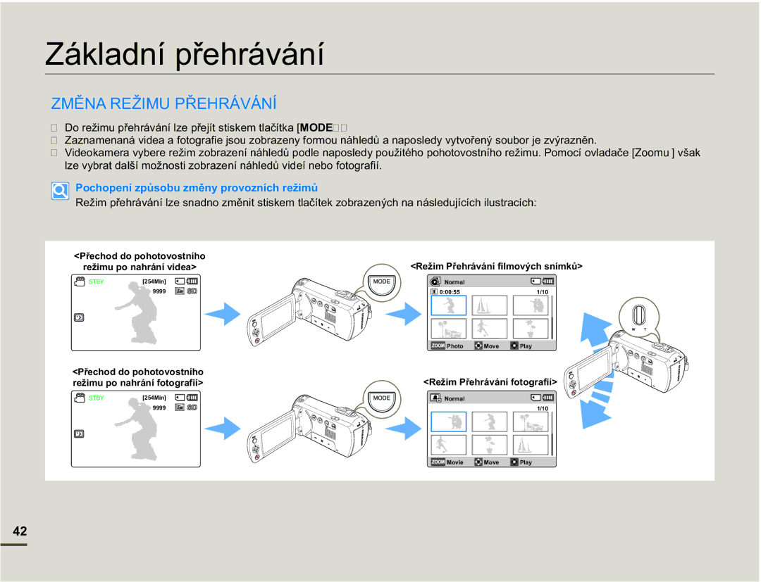 Samsung SMX-F70BP/EDC manual =iNODGQtSĜHKUiYiQt, =0ċ1$5ä,083ě+5È9È1Ë 