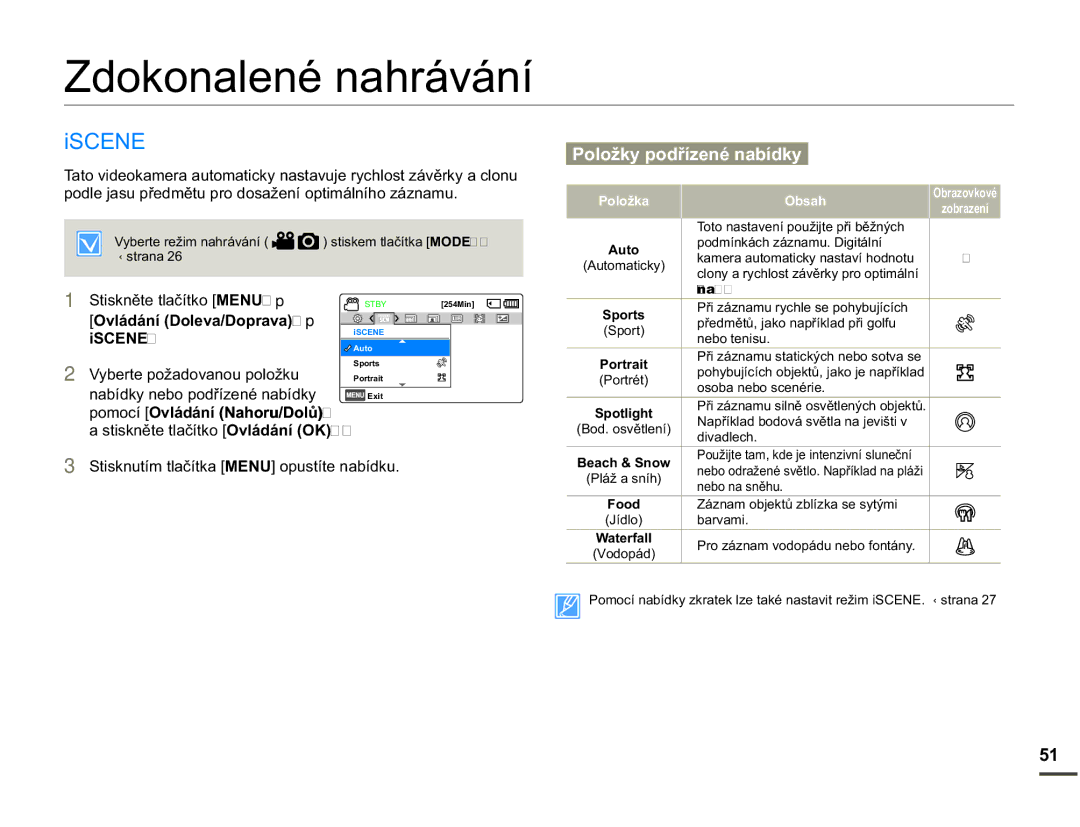 Samsung SMX-F70BP/EDC manual =GRNRQDOHQpQDKUiYiQt, L6&1, 6WLVNQXWtPWODþtWND018@RSXVWtWHQDEtGNX 