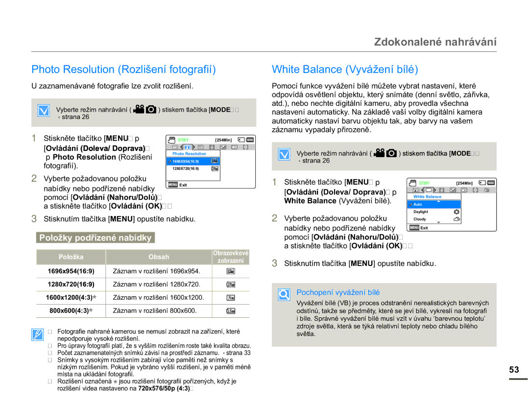 Samsung SMX-F70BP/EDC manual IqdpxY\Sdgdo\Sĝlurhqč, IRWRJUDILt, SRPRFt2YOiGiQt1DKRUXROĤ, 3RFKRSHQtY\YiåHQtEtOp 