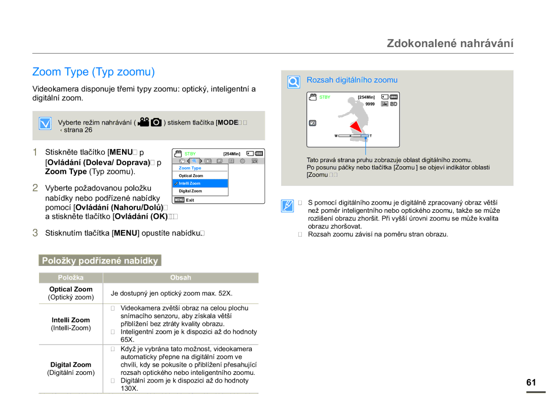 Samsung SMX-F70BP/EDC manual 5RVDKGLJLWiOQtKRRRPX, =RRP7\SH7\SRRPX 