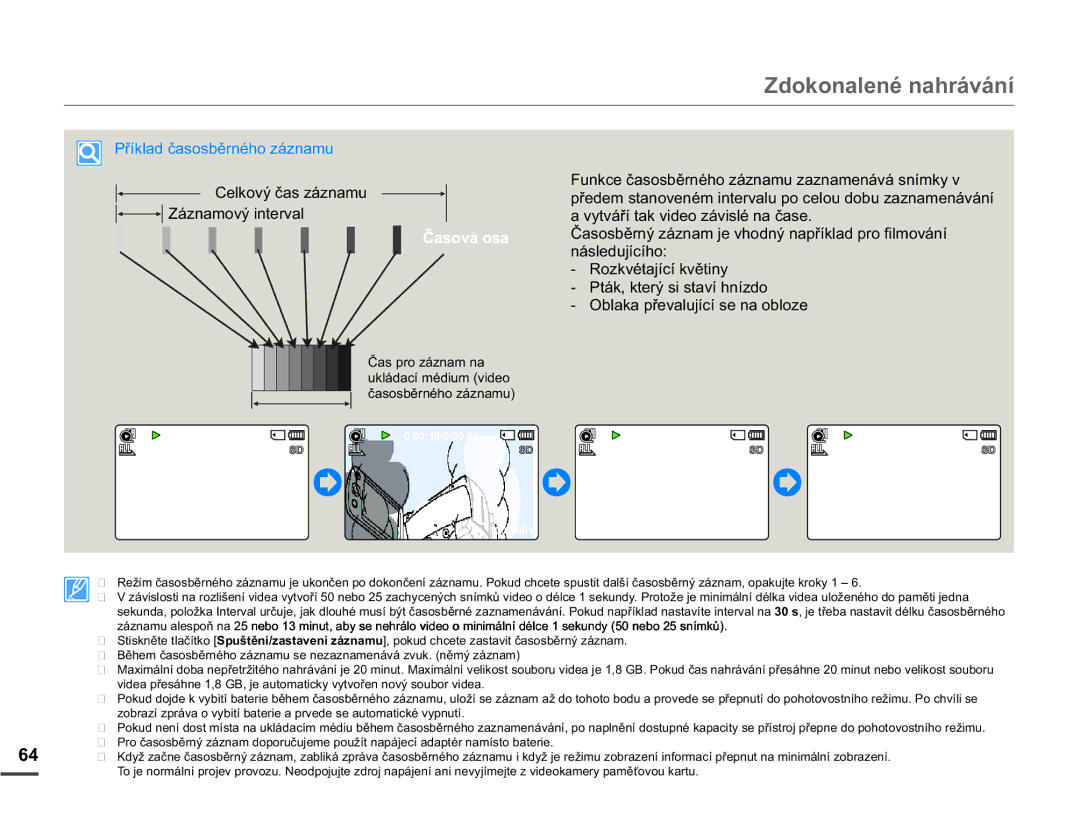 Samsung SMX-F70BP/EDC manual 3ĜtNODGþDVRVEČUQpKRiQDPX, HONRYêþDViQDPX =iQDPRYêLQWHUYDO 