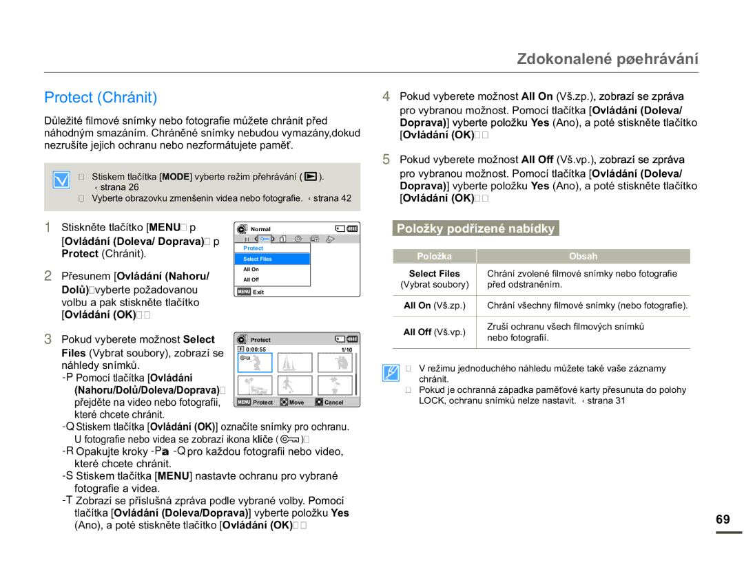 Samsung SMX-F70BP/EDC manual 3URWHFW&KUiQLW, WODþtWND2YOiGiQt ROHYDRSUDYD @Y\EHUWHSRORåNXHV 