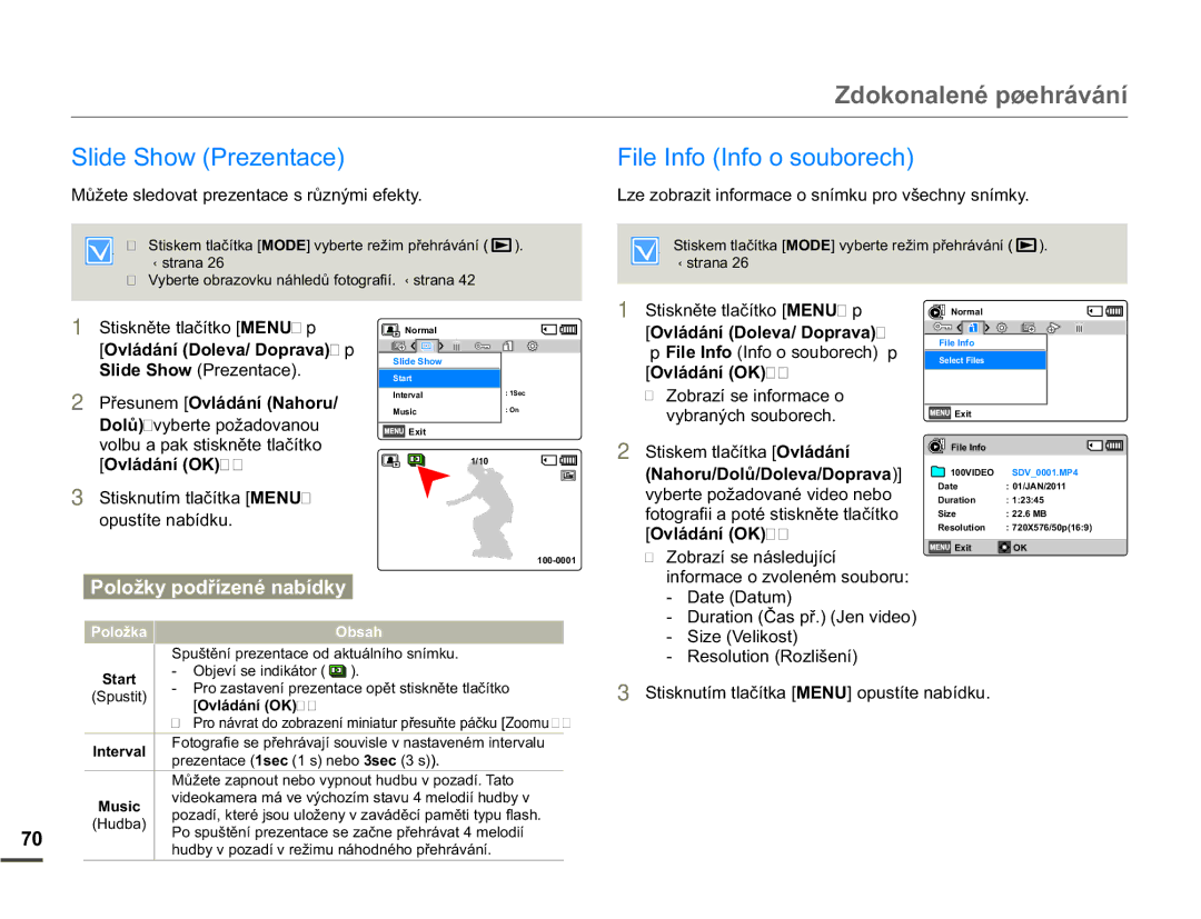 Samsung SMX-F70BP/EDC manual 2YOiGiQt2.. , EUDQêFKVRXERUHFK 6WLVNHPWODþtWND2YOiGiQt, =REUDtVHQiVOHGXMtFt 