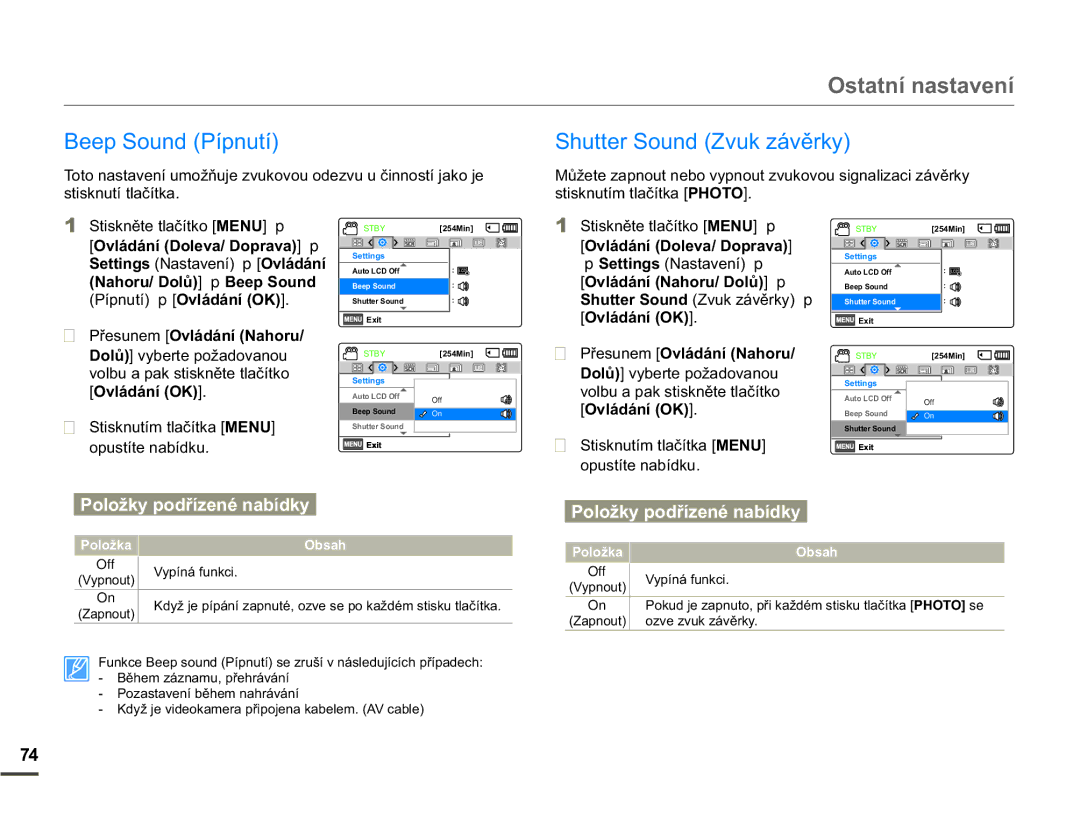 Samsung SMX-F70BP/EDC manual HHS6RXQG3tSQXWt, 6KXWWHU6RXQG=YXNiYČUN\, VWLVNQXWtWODþtWND, 2YOiGiQt 1DKRUXROĤ p 