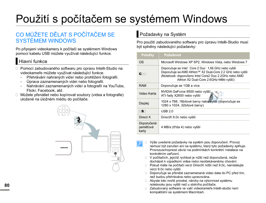 Samsung SMX-F70BP/EDC manual 0ģä7ċ/$7632ýË7$ý06 667e00,126, +ODYQtIXQNFH, 3RåDGDYN\QD6\VWpP 