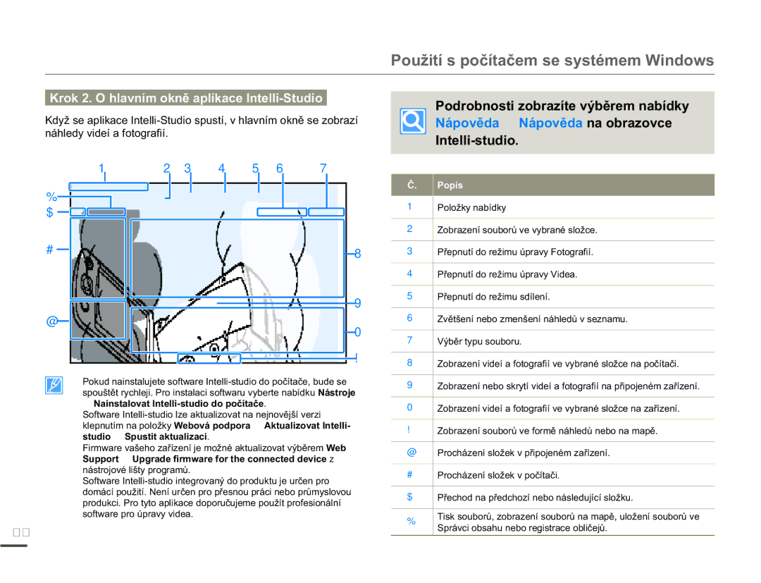 Samsung SMX-F70BP/EDC manual QiKOHG\YLGHtDIRWRJUDILt, Vwxglr € 6SXVWLWDNWXDOLDFL, VriwzduhSur~Sudy\Ylghd 