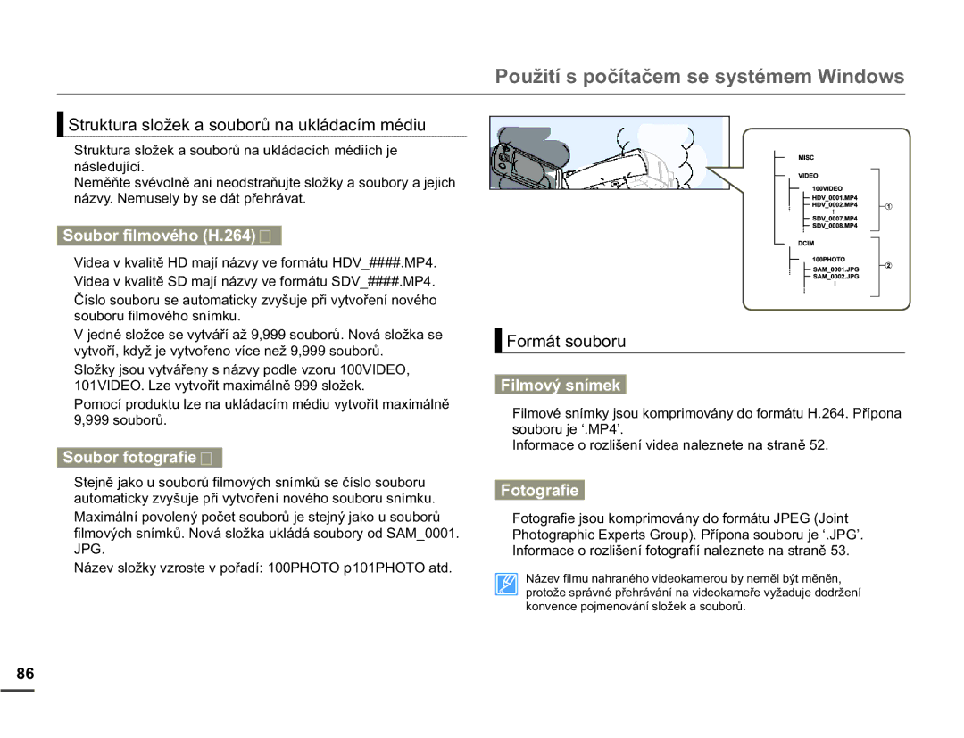 Samsung SMX-F70BP/EDC manual 6RXERUILOPRYpKR+ ①, RUPiWVRXERUX, LOPRYêVQtPHN 