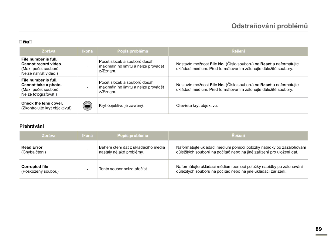 Samsung SMX-F70BP/EDC manual 3ĜHKUiYiQt, LohQxpehuLvIxoo, 2WHYĜHWHNU\WREMHNWLYX, 5HDGUURU, RuuxswhgIloh 