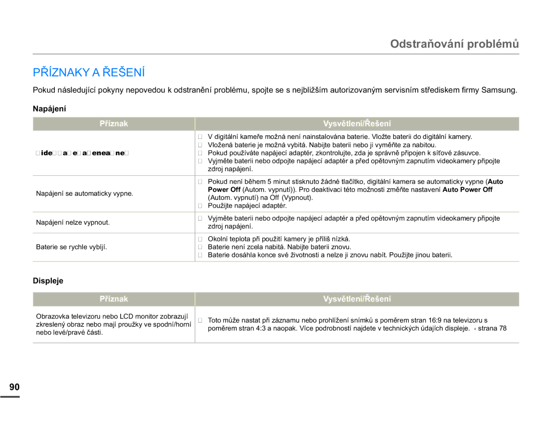 Samsung SMX-F70BP/EDC manual 2GVWUDĖRYiQtSUREOpPĤ, 3ěË=1$.$ěâ1Ë, 1DSiMHQt 