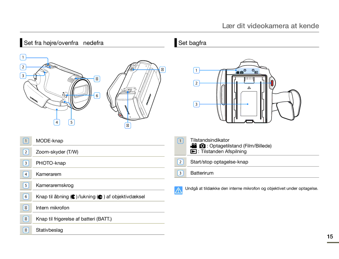 Samsung SMX-F70BP/EDC manual Set fra højre/ovenfra & nedefra Set bagfra 